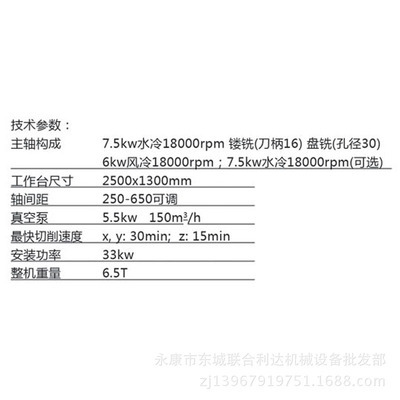 【【熱賣】聯(lián)達優(yōu)質數(shù)控加工中心 大品牌質量保證卓越品質CNC1325C】價格,廠家,圖片,其他木材加工機械,永康市東城聯(lián)合利達機械設備批發(fā)部-