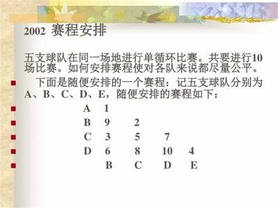 個(gè)人票務(wù)代理與網(wǎng)游結(jié)算服務(wù) 翻譯業(yè)務(wù)探索