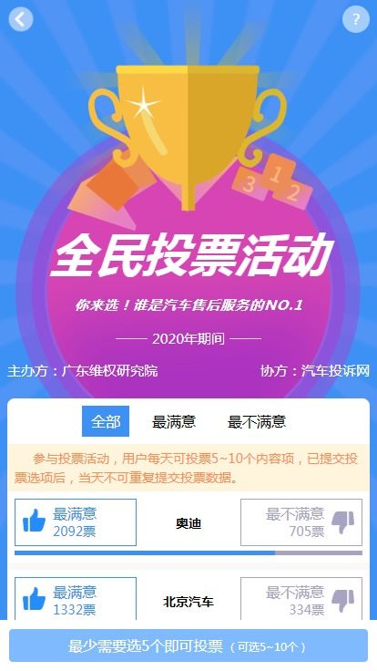 Cheetah Car Dealers to Cease Free Domestic After-Sales Maintenance Services, Leaving Car Owners Devastated