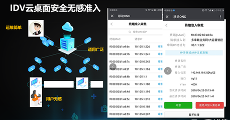 銳捷醫(yī)療云桌面亮相三江源服務(wù)器工作站發(fā)布會(huì) —— 更貼合高原醫(yī)療場(chǎng)景，助力雪域基層診療